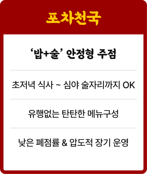 포차천국